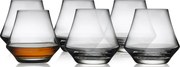 Poháre na rum Juvel 290 ml 6 ks