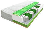 ECOMATRACE POSEJDON PREMIUM 27 cm Ortopedický taštičkový masážny matrac Rozmery 180x200