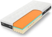 Matrac Super FOX Visco Classic, 140