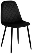 Jedálenská stolička ORLANDO zamatová, čierna