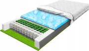 Pocketový matrac 180x190 morská tráva 23 cm, pružinový, multipocket H2