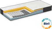 Matrac Dormeo iMemory S+ Silver 20 cm. 8 kombinácií tvrdosti, ocenená technológia Octaspring®, 3 zóny, dvojité obojstranné jadro, pamäťová pena, strieborné vlákna