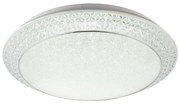 Globo 41314-40 - LED Stmievateľné stropné svietidlo RONJA LED/40W/230V + DO