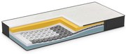 Dormeo Matrac Imemory S+ Silver Propolis
