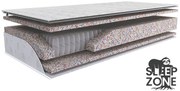 Penový matrac Sleep Zone Pocket Rozmer: 120 x 200 cm