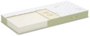 Dormeo Matrac Aloe Vera Plus Memory