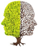 Nástenná dekorácia Strom s tvárami