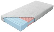 Matrac Veluna 80x200 H3 Penové