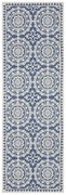 Behúň Twin Supreme 104130 Blue / Cream – na von aj na doma, 80x250, modrá, chodba / predsieň, Hanse Home