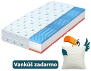 Wilsondo Penový matrac Carolina 180x200 Výška: 21 cm