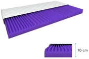 Penový matrac DELUXE 90 x 200 cm Ochrana matraca: VRÁTANE chrániče matraca