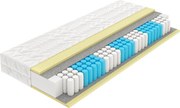 VEGAS Obľúbený taštičkový matrac OPTIMA PURE Rozmer: 200x180