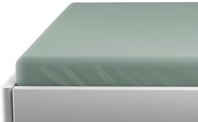 Jersey plachta do detskej postieľky mentolová 70 x 140 cm