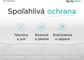 Nepremokavý chránič na matrac FROTÉ 80x200 cm