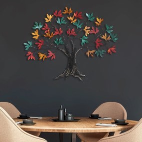 Yggdrasil