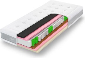 Tropico Tropico Austin Air Visco Rozmery 120x200