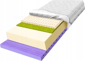 Matrac z morskej trávy 150x200 na podporu celulitídy H2 H3 25 cm