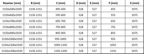 Mexen Lima sprchovací kút 115x120cm, 6mm sklo, chrómový profil-číre sklo, 856-115-120-01-00