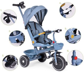 ECOTOYS Trojkolka/ kočík, 2v1, s otočným sedadlom a sklopnou strieškou, modrá