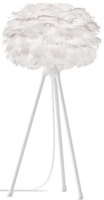 Biele tienidlo ø 22 cm Eos micro – UMAGE