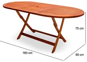 InternetovaZahrada Záhradný stôl - 160x85x75 cm