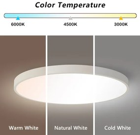 Immax NEO 07253L -LED Stmievateľné svietidlo SEMPLICI 60W/230V Wi-Fi Tuya bílá+ DO