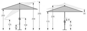 Knirps KNIRPS APOLL 240 x 240 cm - záhradný stredový slnečník - Rozbalený tovar(S244)