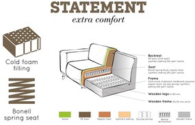 BePureHome Statement zamatová modulová sedačka - Svetlohnedá