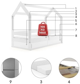 Domčeková posteľ DOMČEK 160x80cm - Biela