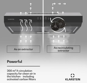 Klarstein Contempo 60, digestor, 60 cm, podskrinkový, 200 m³/h, LED, akryl, nehrdzavejúca oceľ
