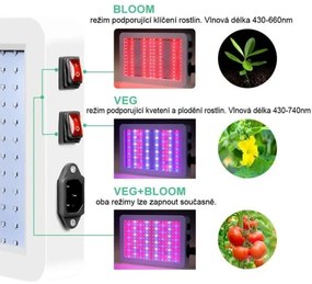 LED Závesné svietidlo na pestovanie rastlínn LED/36W/230V IP44
