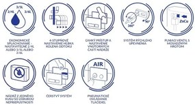 Cersanit City, System50 PNEU podomietkový rám + závesná wc misa City Square CleanOn + čierne tlačidlo Circle, S701-777