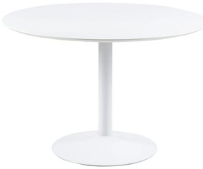 Jedálenská súprava Ibiza – Actona