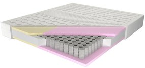 Matrac Adam i Ewa Multi 180/200 Ultraphil