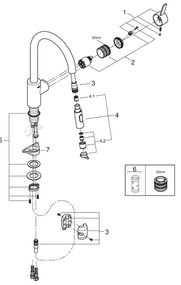 GROHE 31481001 - Drezová batéria EUROSMART COSMOPOLITAN lesklý chróm