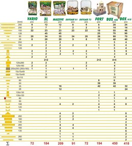 Walachia - Vario XL - 184 ks