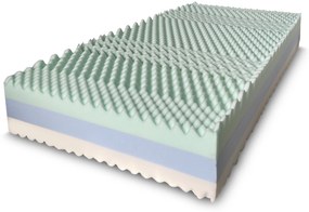 ComfortMatrace Masáž COMFORT PREMIUM 25cm 140x200 cm