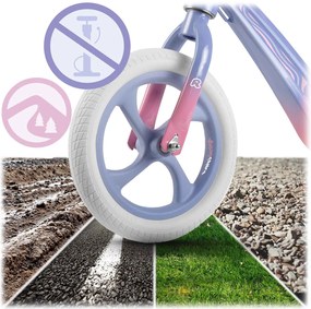 Detský krosový bicykel Ricokids FUNNU