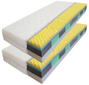 ComfortMatrace DIPLOMAT PREMIUM 20cm 1+1 (v balení 2 ks) Rozměr: 100x200 cm