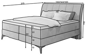 Kontinentálna posteľ 180 cm Alberto (tmavomodrá) (s matracmi). Vlastná spoľahlivá doprava až k Vám domov. 1027403