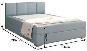 Tempo Kondela Boxpringová posteľ 140x200, mentolová, RIANA KOMFORT