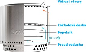 Solo Stove | Prenosné ohnisko Solo Stove Ranger | 14061123