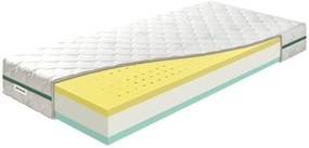 Matrac Benab Zero Bio&Natural 21 195x80 cm