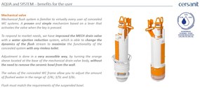 Cersanit Moduo, System50 MECH podomietkový rám + závesná wc misa Moduo Plus CleanOn + čierne tlačidlo MOVI II, S701-766