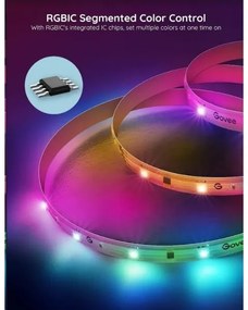 Govee - Wi-Fi RGBIC PRO Smart LED pásik 10m