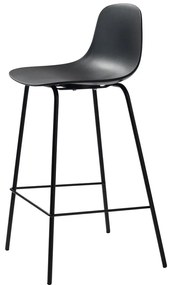 Čierna plastová barová stolička 92,5 cm Whitby – Unique Furniture