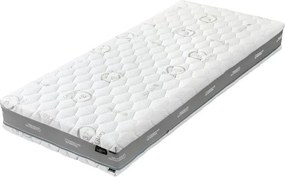 Tropico Tropico Kolos Bio Ecology Rozmery 140x200