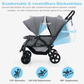 Súrodenecký kočík skladací súrodenecký kočík twin kočík twin bugg šedá Barva: Šedá