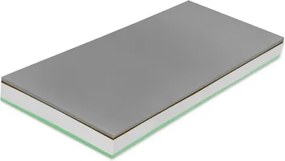 Matrac Medixo Rocky 90x200 cm%