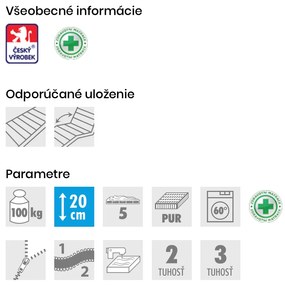 PROXIMA.store - Matrac ADELL ROZMERY: 70x200, VÝŠKA: 20 cm, TYP POŤAHU: DRY FAST